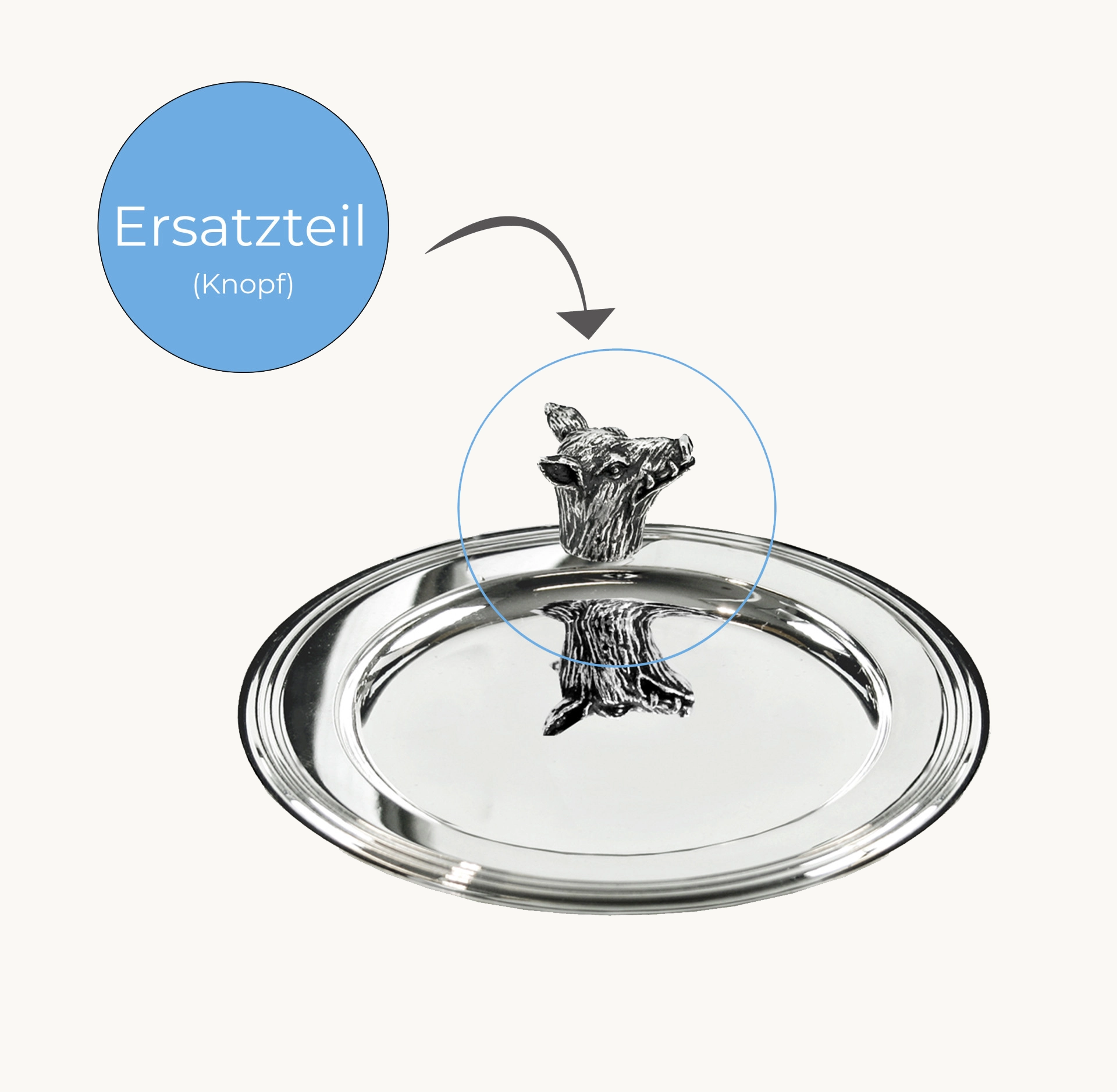 Eberknopf zu 1880, 2396, 2406, 2415*