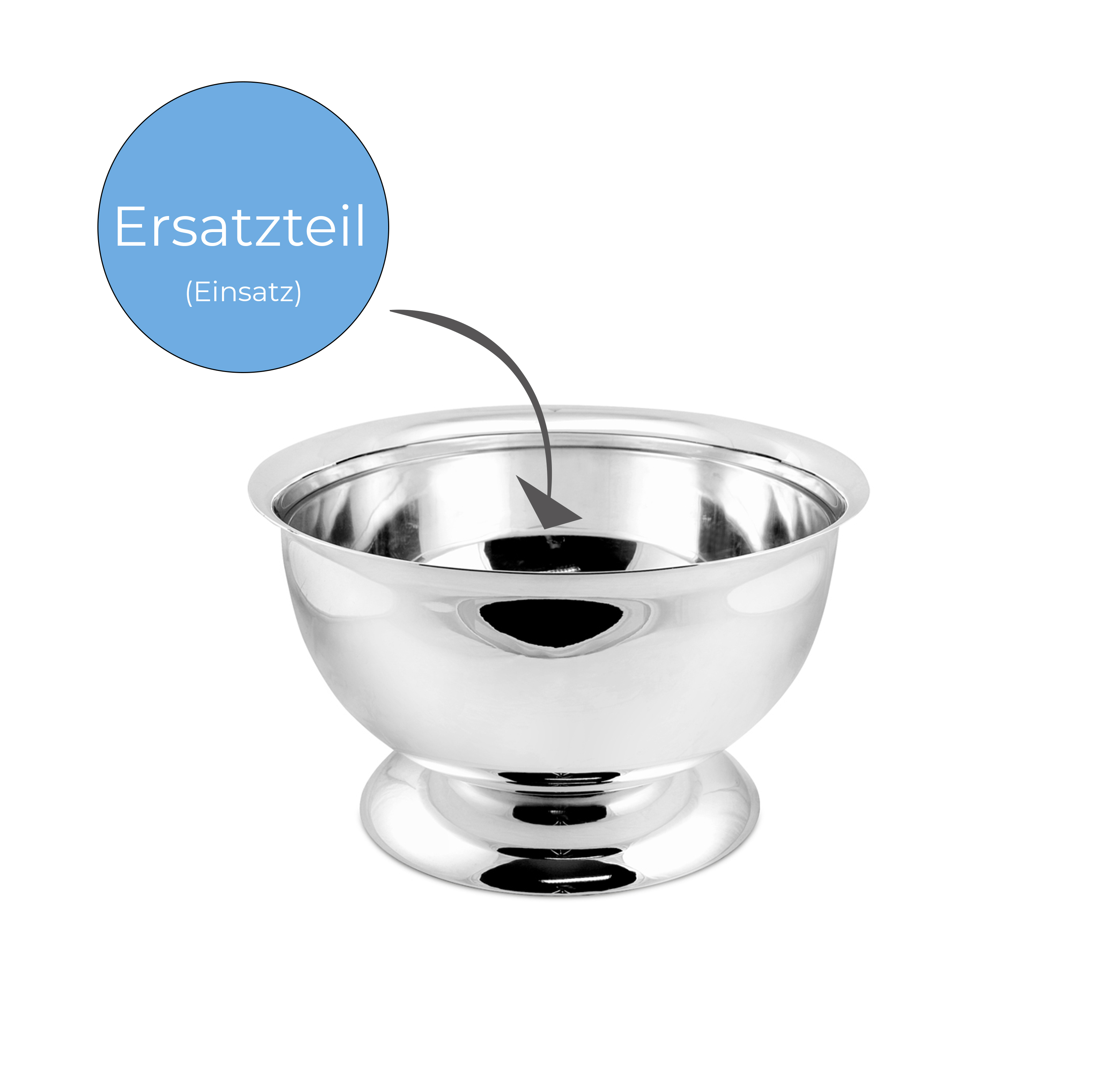 Einsatz zu 3125*