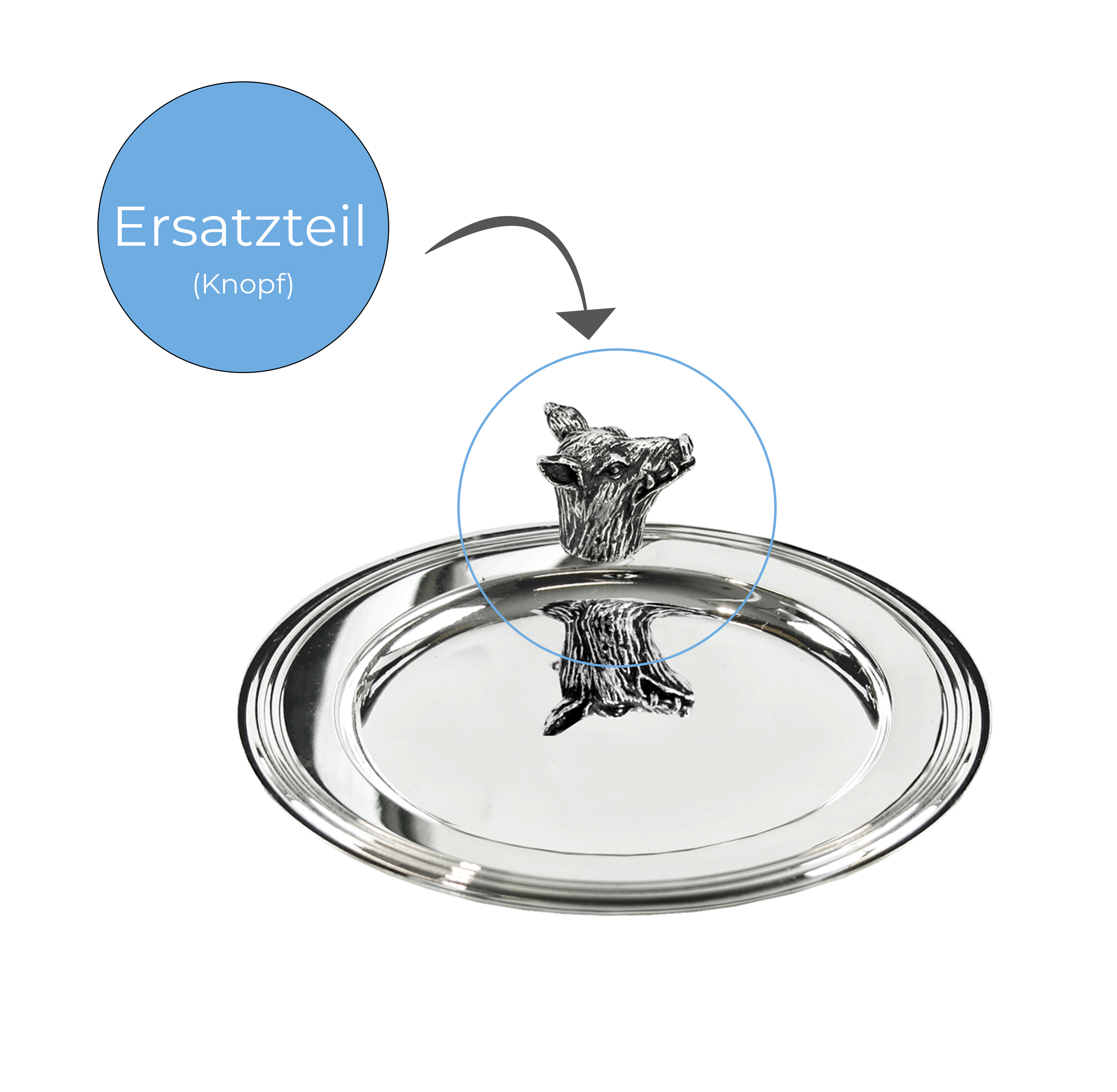 Eberknopf zu 1880, 2396, 2406, 2415*
