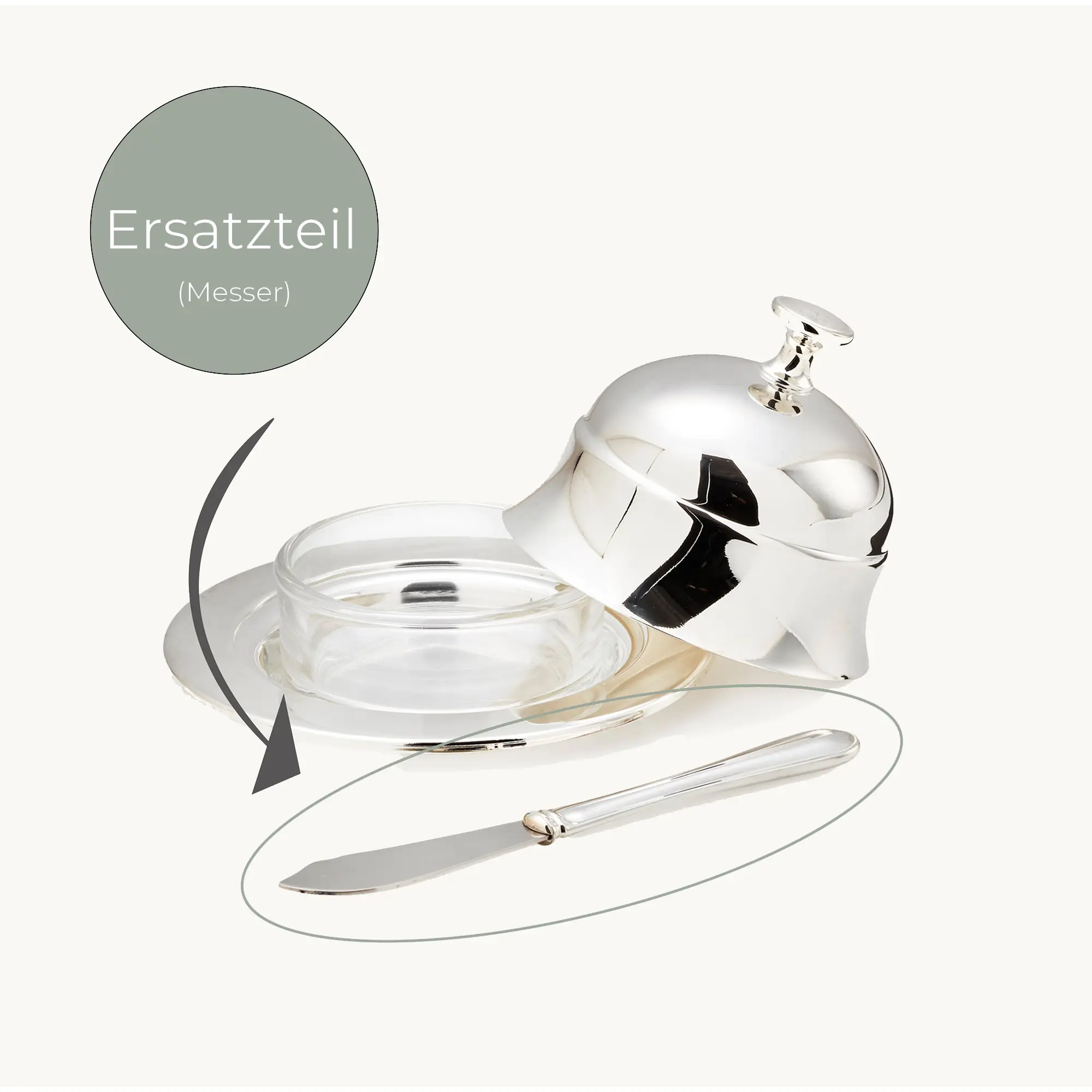 Ersatzmesser zu 1143,1364