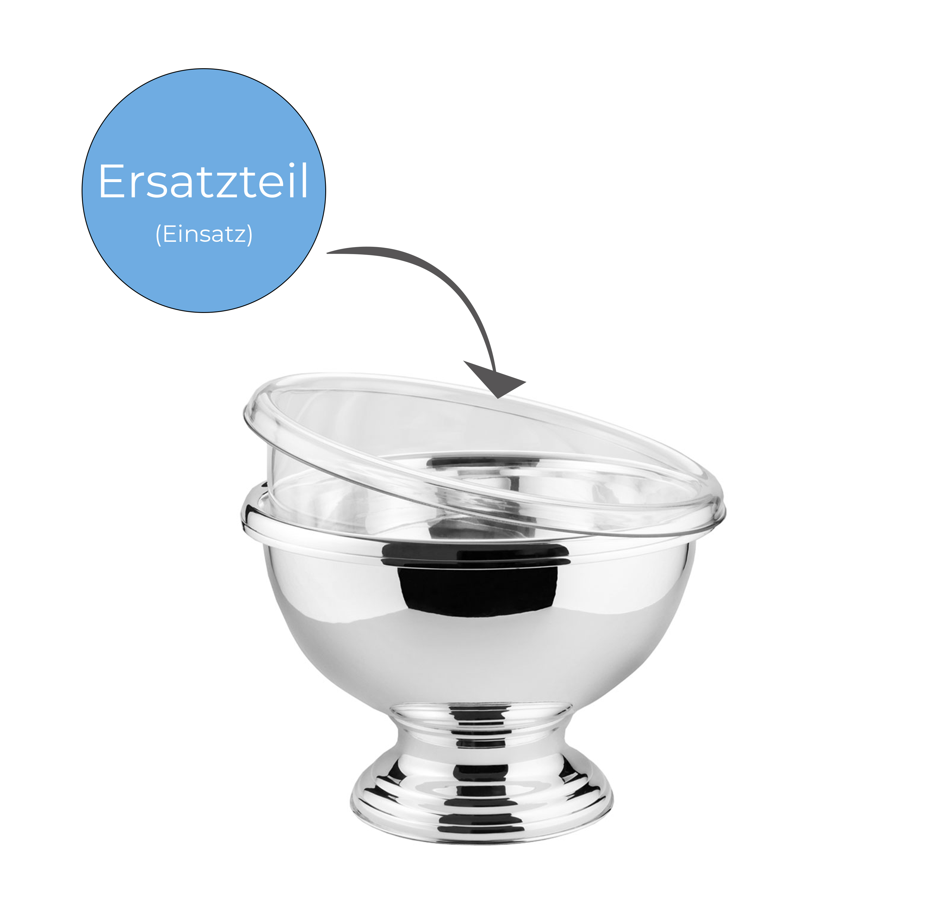 Einsatz zu 1719