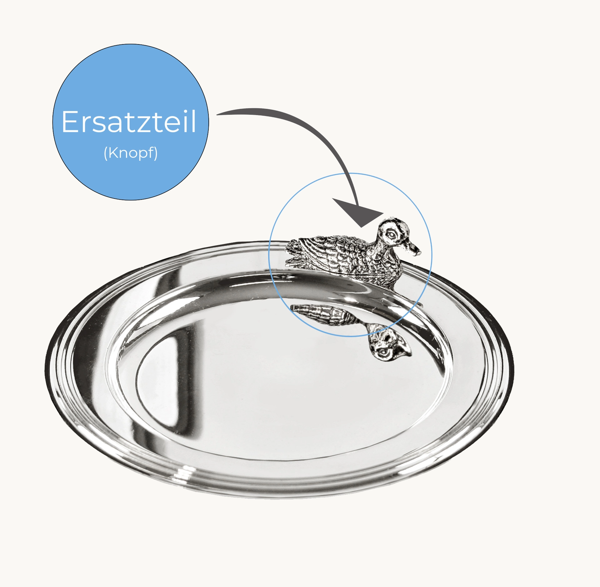 Entenknopf klein zu 1881, 1890, 2538, 4679