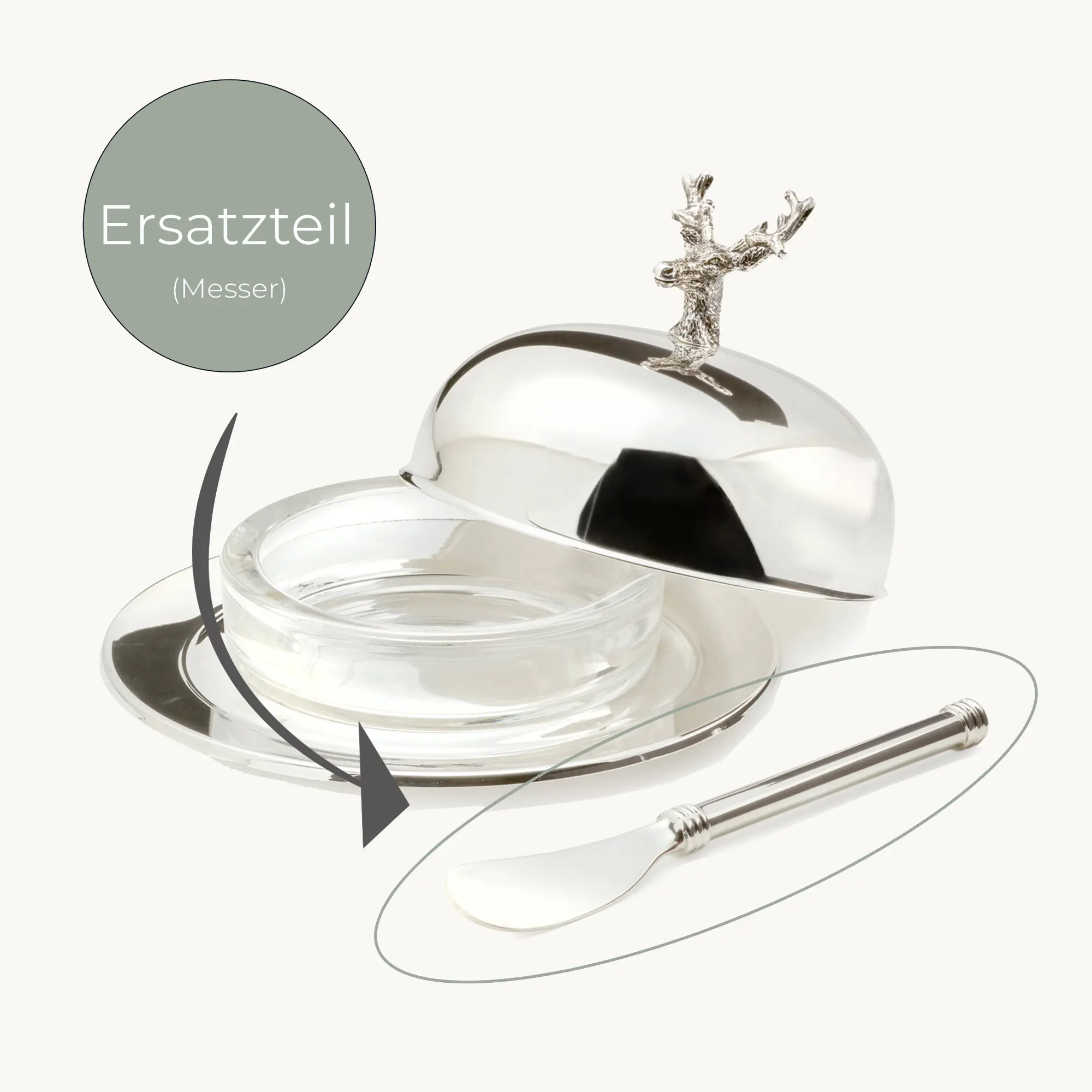 Ersatzmesser zu 2403, 2404, 3885